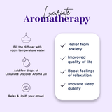 Spring Aroma Oil - LUXURIATE