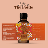 Twisty Aroma Oil - LUXURIATE