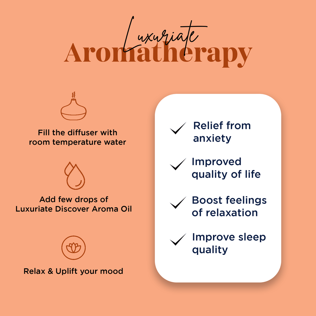 Sandalwood Vativer Aroma Oil - LUXURIATE