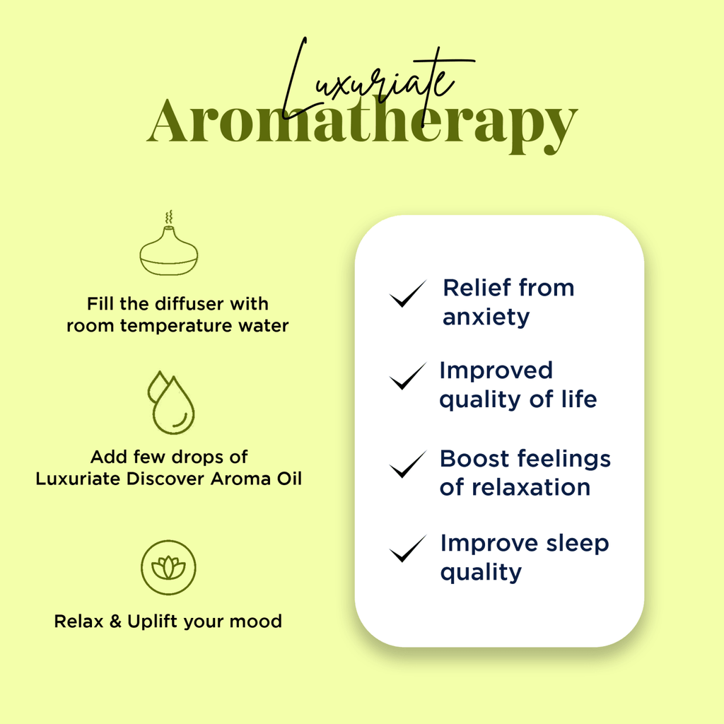 Green Tea Aroma Oil - LUXURIATEGreen Tea Aroma OilAroam OilLUXURIATELUXURIATE