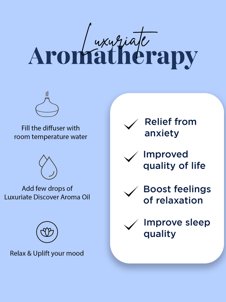 Ocean Blue Aroma Oil - LUXURIATEOcean Blue Aroma OilAroam OilLUXURIATELUXURIATE