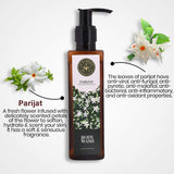 Parijat Skin & Bath Gift Set Box 5PC - LUXURIATEParijat Skin & Bath Gift Set Box 5PCGift SetLUXURIATELUXURIATE
